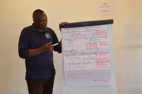 ALM - AILEPU (Grantee Capacity Building Training)